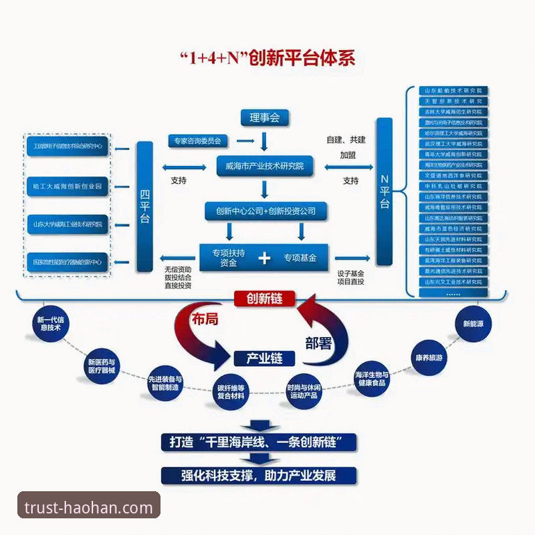 浩瀚体育官方网站 浩瀚体育官方网站 vs 传统体育平台:数字化转型下的体验差距在哪里?