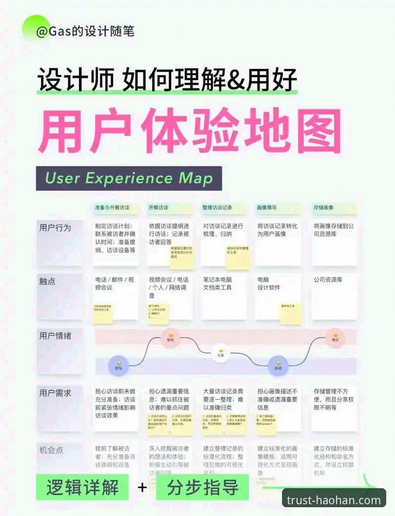 浩瀚体育福利详解：从用户体验到安全体系的深度解析