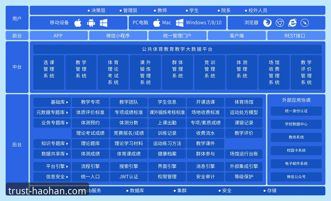 浩瀚体育平台全面解析：官网最新地址、下载安装与核心功能实战指南