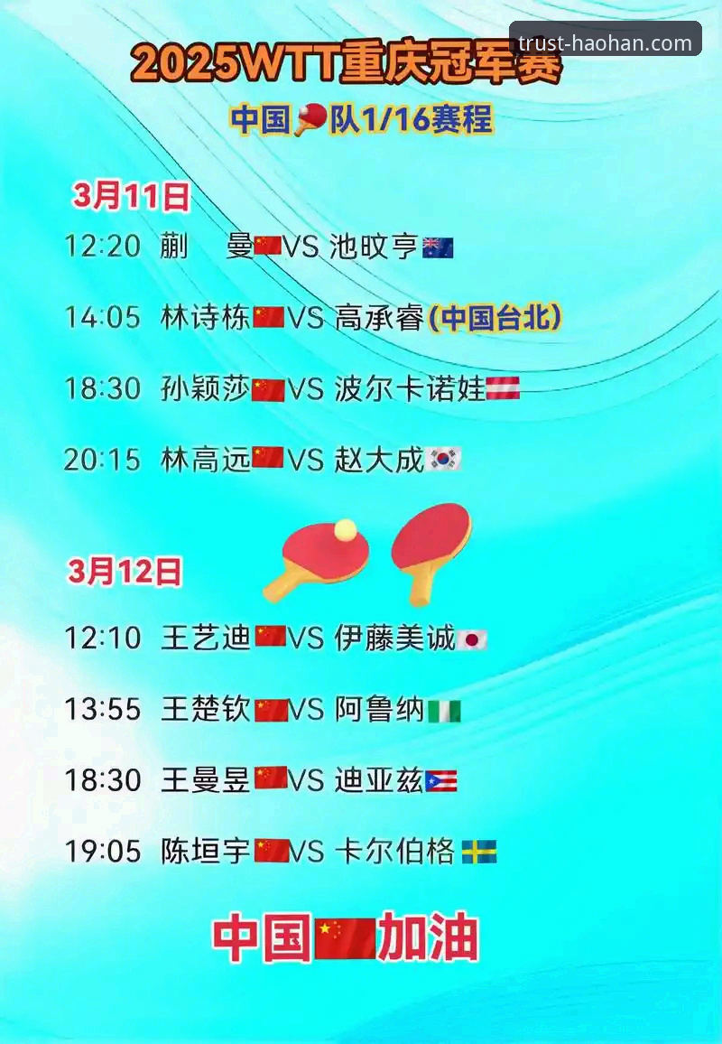 一场青春风暴的启示：从WTT重庆冠军赛看体育平台如何重塑观赛体验