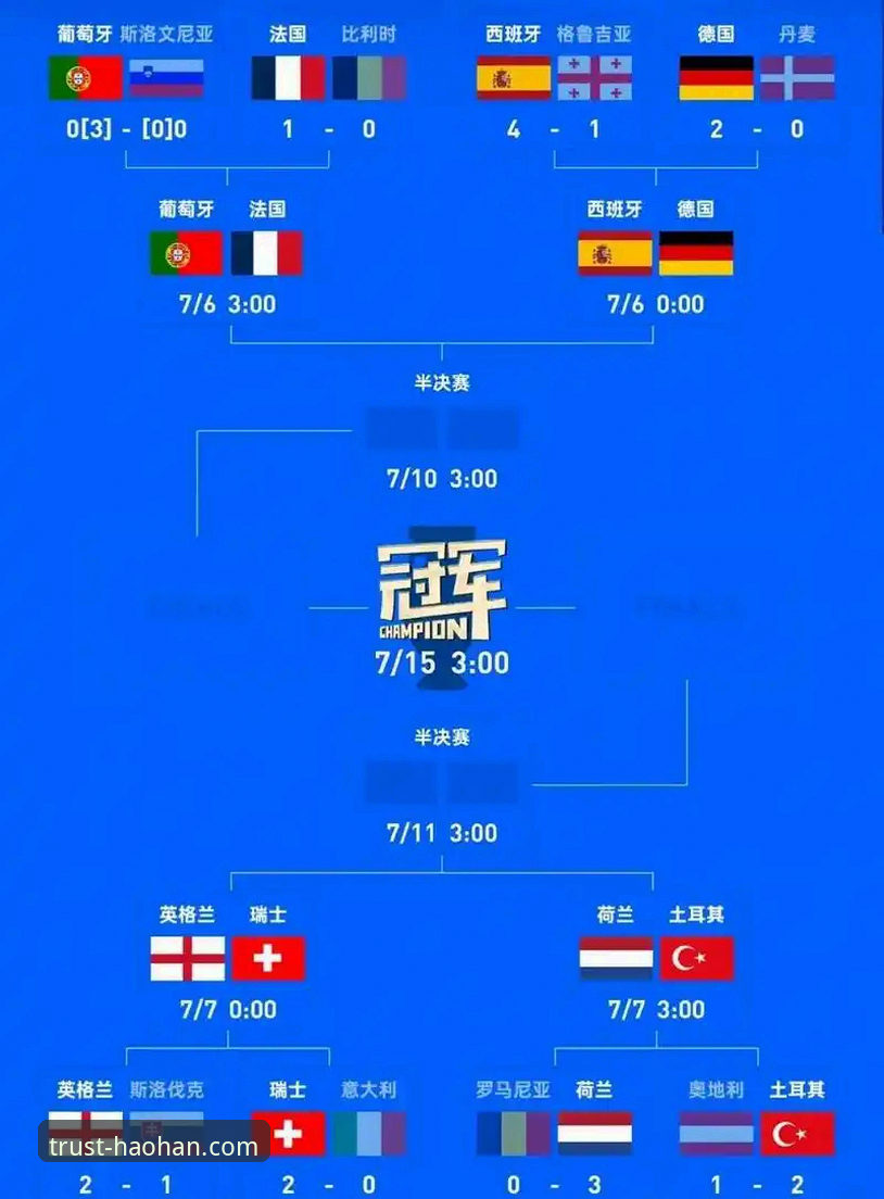 德国队世界杯表现深度评测：纳格尔斯曼的神换人哲学