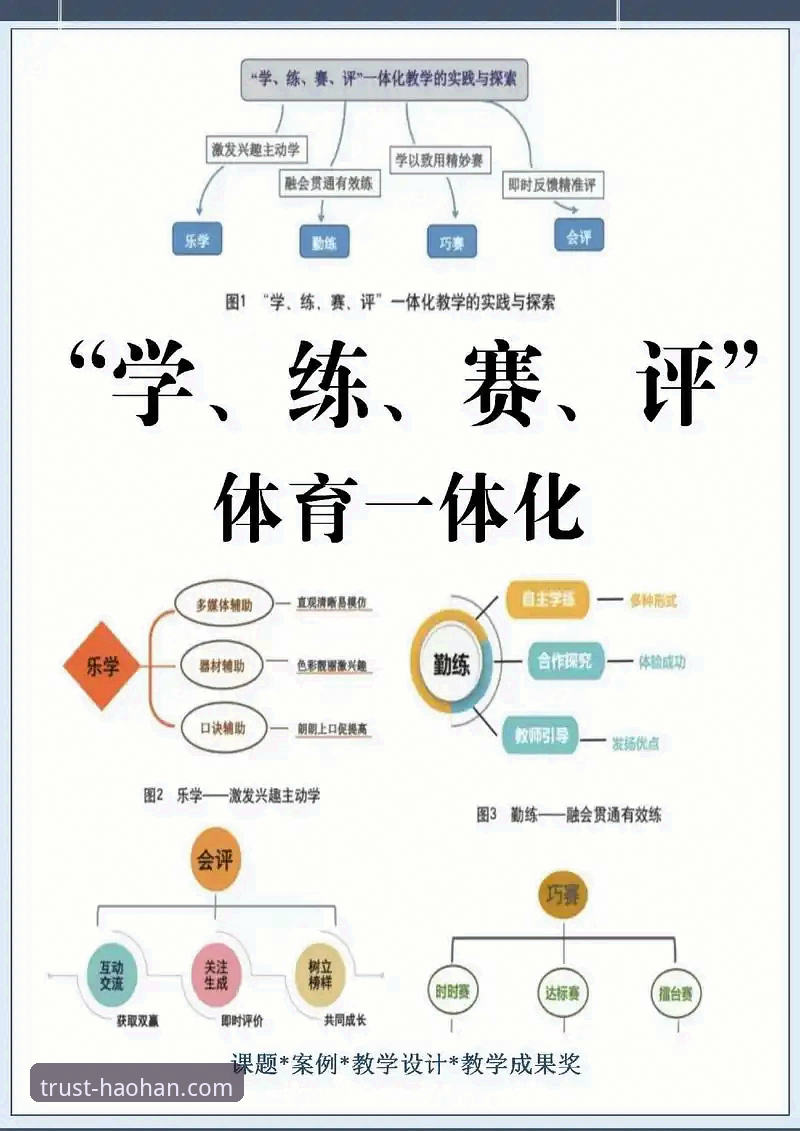 浩瀚体育官网使用技巧 浩瀚体育官网使用技巧 vs 普通操作:技术评测者眼中的效率差异